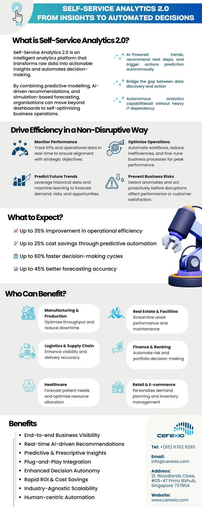 Self-Service Analytics 2.0 From Insights to Automated Decisions