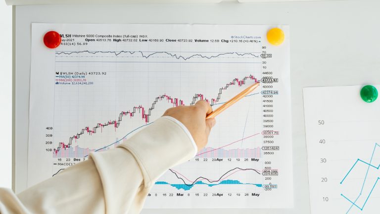 What Is the Purchasing Managers Index (PMI)