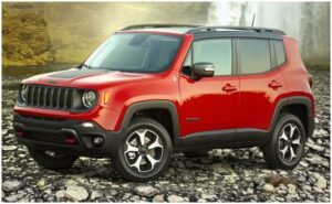 2020 Jeep Renegade Sport FWD Price Specs Review and Features Home